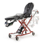 Product Image ICS Kit, PowerFlexx Cot, Shallow Cup, Charger