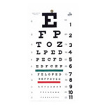 Product Image Snellen Type Plastic Eye Chart
