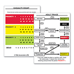 Product Image MUCC Traige Algorithm Pack