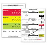 Product Image TSG Smart Casualty Count Card