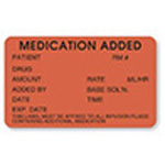 Product Image Medication Added Label