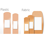 Product Image Careband Adhesive Bandage, Plastic, 3/4inch, 100/bx