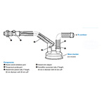 Product Image Circuit, Trilogy Passive, Heated Wire, 5 ft Tubing, Swivel Port, Probe Port, Adapter, Adult<span style="color:#FF0000;font-weight:bold;padding-left:5px;">*Non-Returnable*</span>