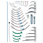 Product Image Intubation Kit, GreenLine, Fiber Optic, with Case