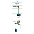 Product Image Connection Kit, for Airway Pressure Monitor